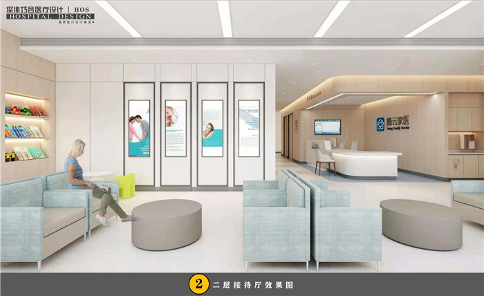 北京腾云家医门诊部方案设计